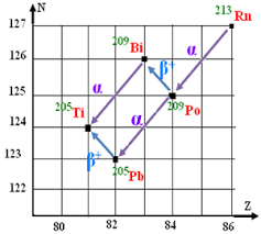 Images 1 